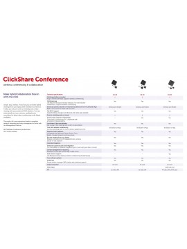 Barco ClickShare CX-50 2